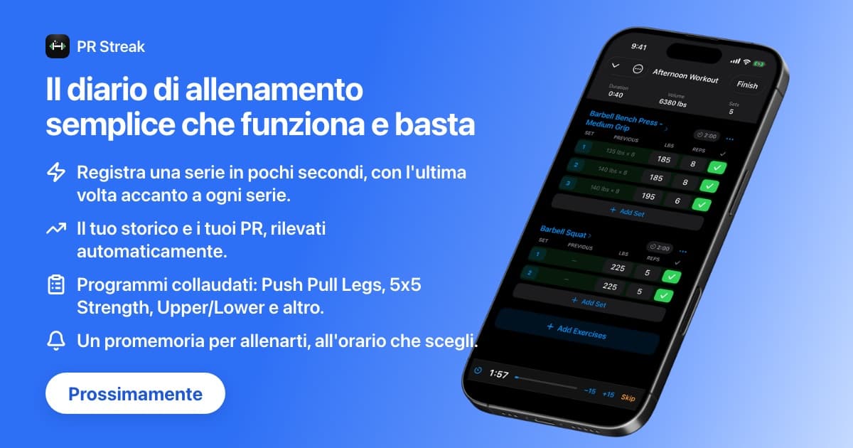 Migliori app per pianificare gli allenamenti (2026)