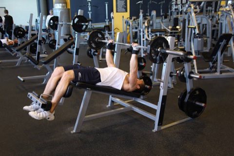 Finishing position of the Decline Bench Press